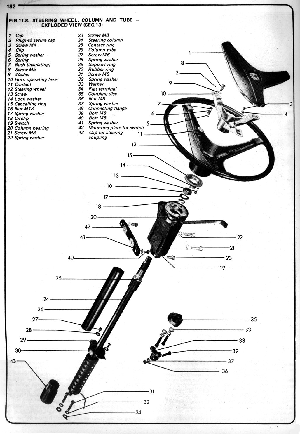Bmw steering wheel column problems